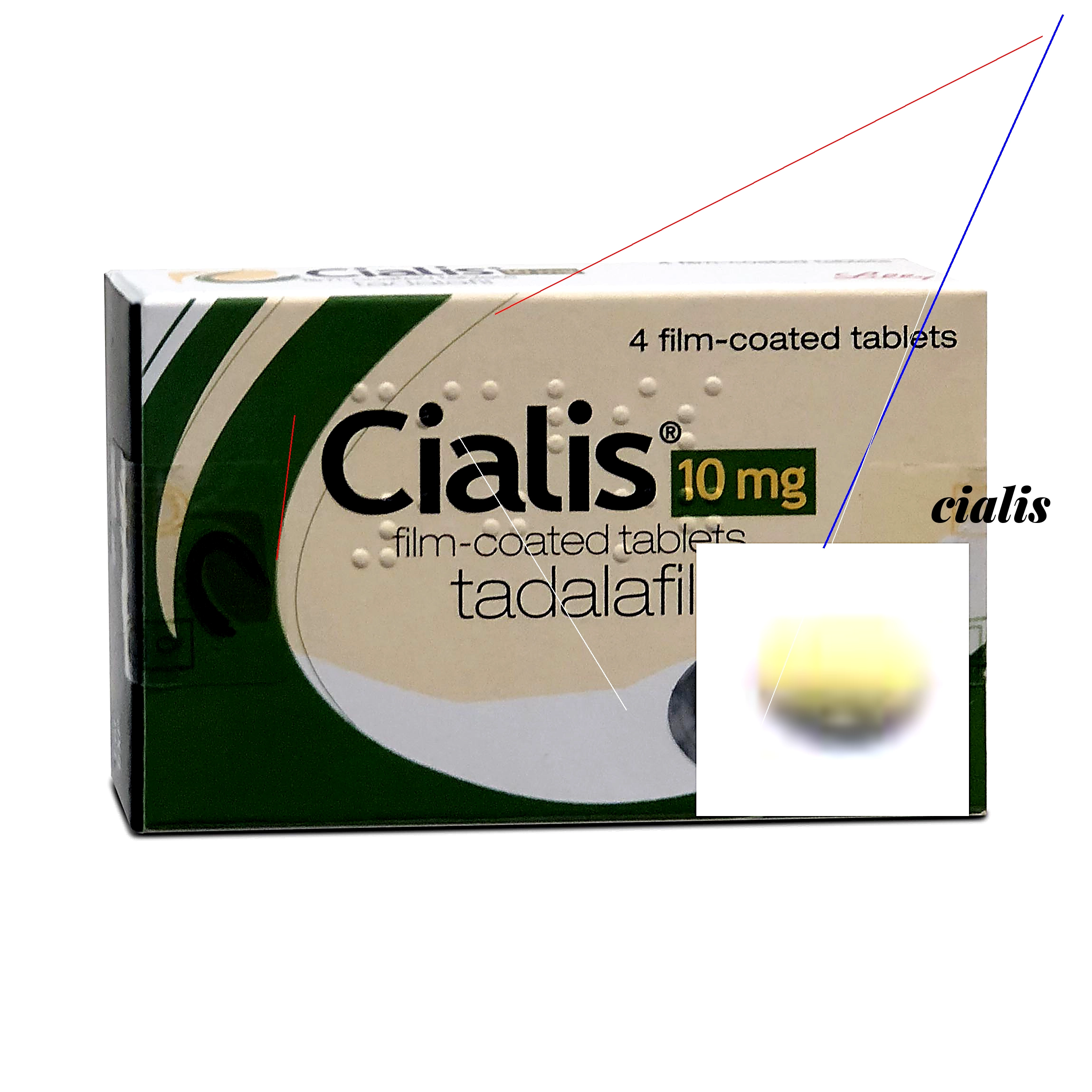 Prix officiel cialis france